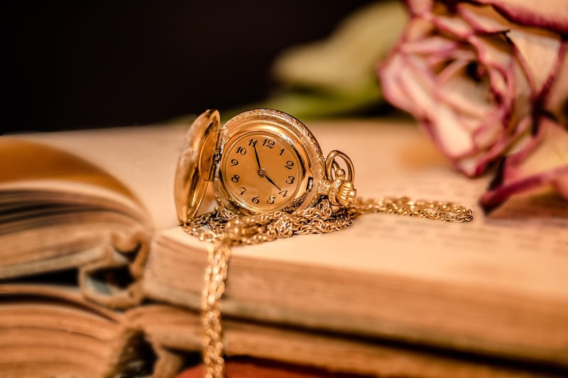 Clock Time Time Of